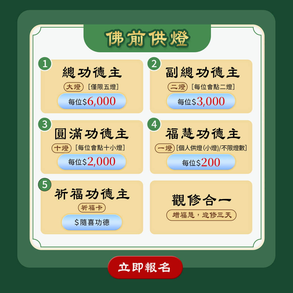 佛前供燈