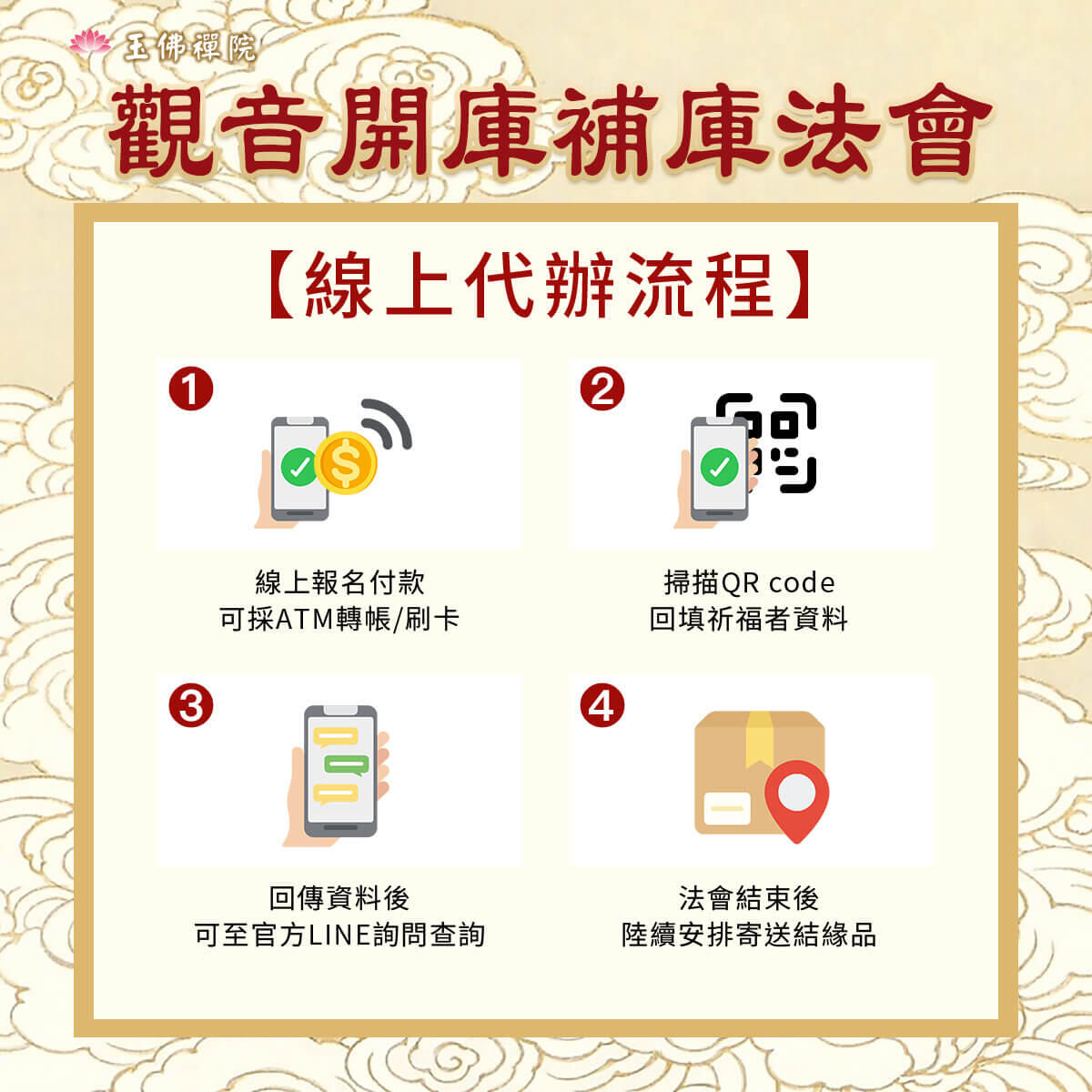觀音開財補庫
